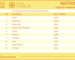 Cable-Aug28-Sept3