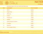 Cable-Oct2-8