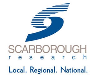 Scarborough Research
