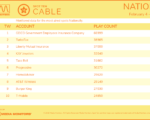 cable2019-Feb4-10