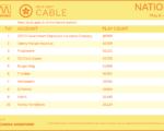 cable2019-May6-12