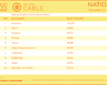 cable2020-Dec21-27