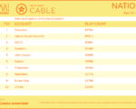 cable2021-Apr5-11