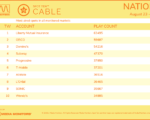 cable2021-Aug23-29