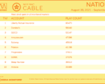 cable2021-Aug302021-Sept5