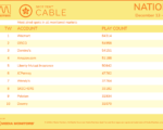 cable2021-Dec13-19