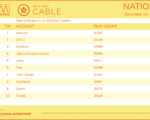 cable2021-Dec20-26