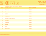 cable2021-Dec6-12