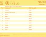 cable2021-Sept6-12