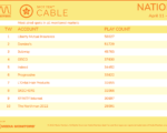 cable2022-Apr11-17