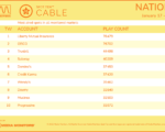 cable2022-Jan17-23