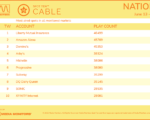 cable2022-June13-19