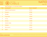 cable2022-June20-26