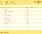 cable2022-June6-12
