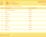 cable2022-Mar14-20