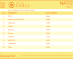cable2022-Mar7-13