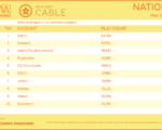 cable2022-May2-8